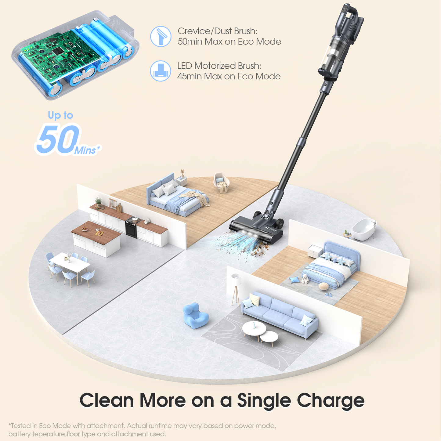 MIUZZY M243 Lightweight Cordless Vacuum Cleaner, 30KPa Powerful Suction, 50 Mins Max Runtime, Rechargeable Vacuum with Self-Standing Design, for Home, Pet Hair, Hard Floors, Carpets, Cars